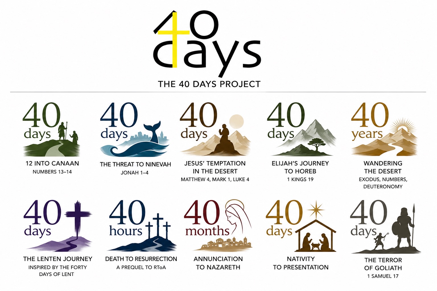40 Days